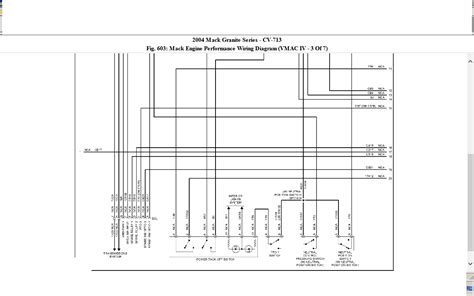 2003 mack wiring diagram 